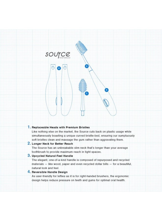 RADIUS - Source Toothbrush, Replacement-Head Technology and a Handle Made from Repurposed Materials, Colors May Vary (Super Soft, 1 Count)