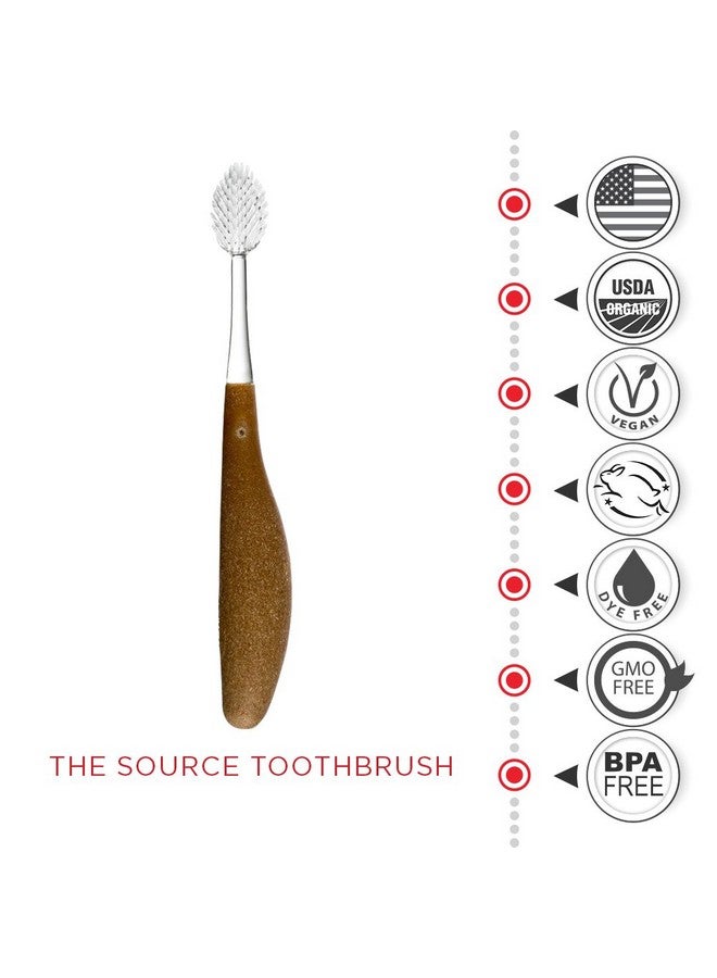 RADIUS - Source Toothbrush, Replacement-Head Technology and a Handle Made from Repurposed Materials, Colors May Vary (Super Soft, 1 Count)