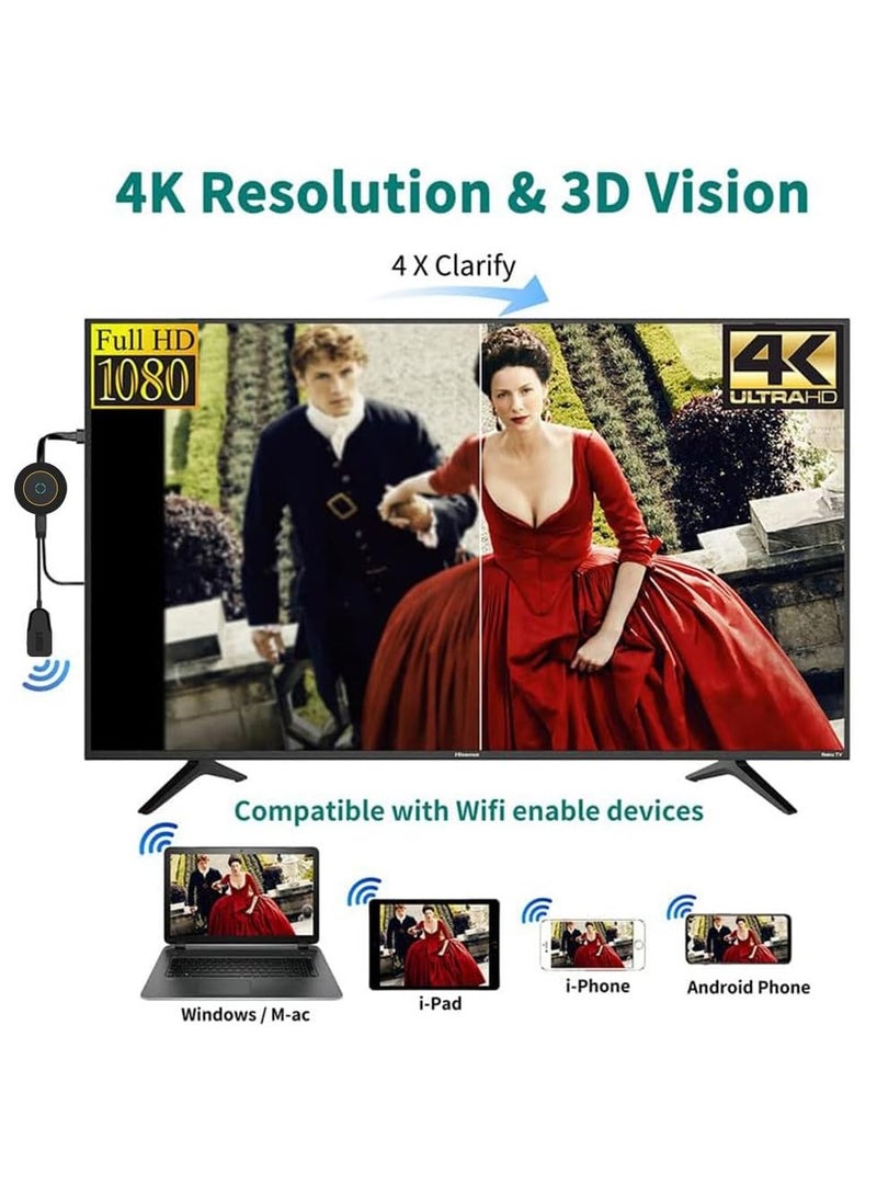 KASTWAVE Wireless Display Dongle, 4K2.4G HDMI Screen Mirroring Display Dongle, WiFi Screen Mirroring Adapter Casting Screen to HDTV/Projector/Monitor, for PC/Tablet/Phone - Image 4