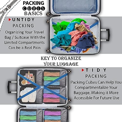 TRIP ON GO Kids Travel Organizer Pouch, Packing Cubes For Travel, Cloth Organizer For Travel, Suitcase Organizer For Travelling, Packing Bags For Travelling (Grey, Small - Pack of 4) - Image 5