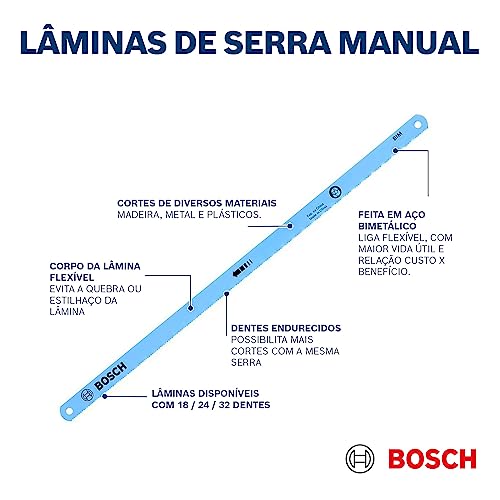 Bosch Professional Hacksaw 32 T Blister Pack, Pack of 2 - Image 5