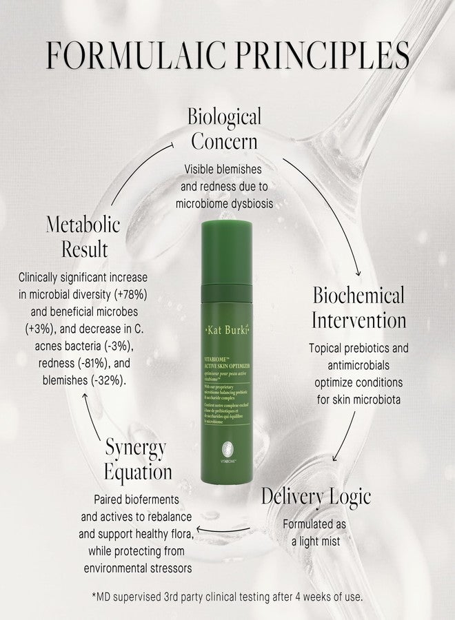 KAT BURKI VitaBiome Active Skin Optimizer With Vitamin C. Advanced Clearing and Redness Relief Face Mist for Breakout-Prone Skin, 3.4 Fl Oz - Image 5