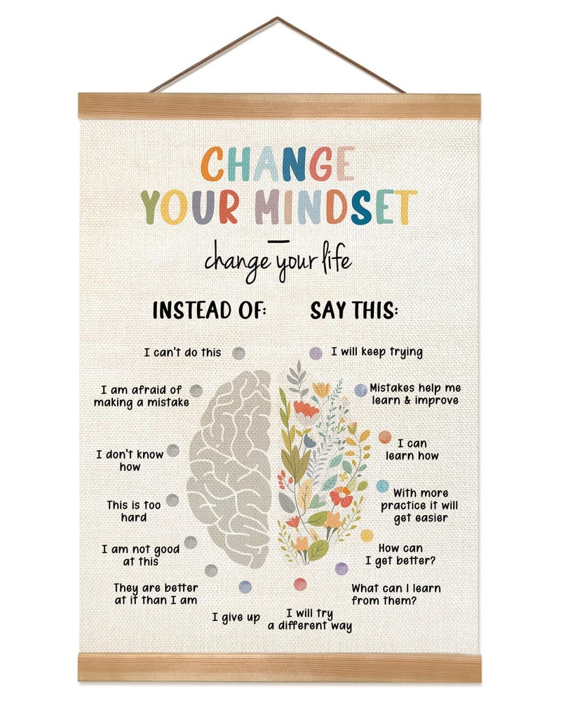 ZTGDA Mental Health Poster, Motivational Wall Art Decor, Therapy Office Decor, Counseling Office Must Haves, School Counselor Supplies, Calm Down Corner Wall Art Decor (12x16inch CHANGE) - Image 1