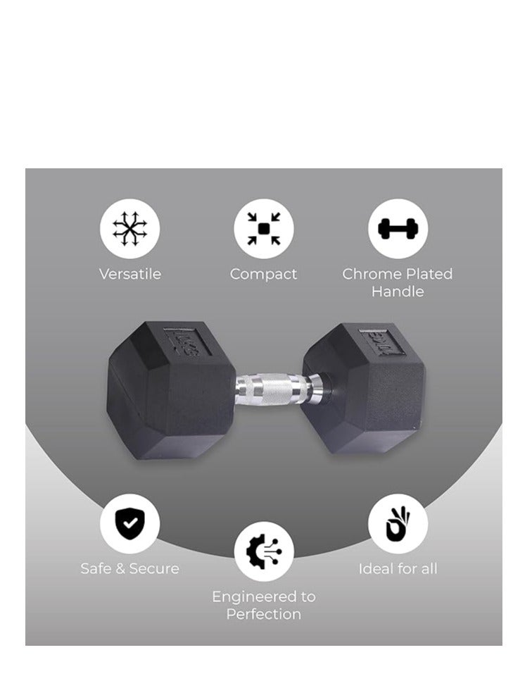 ENDLESS  Endless Pair of 10 kg (2 x 22 lb) Hexagon Rubber Coated Dumbbell | Black | Material: Iron and Rubber | Perfect for Bodybuilding, Fitness, Weight Lifting and Training at Home or Gym - Image 2