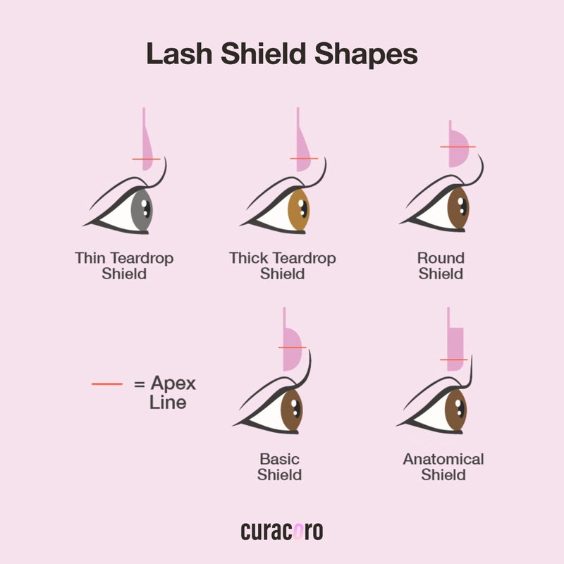 Curacoro Lash Lift Shields, 8 Pcs/4 Sizes Lash Lift Rods, Lash Lift Pads for Eyelash Curling and Lifting, Reusable Silicone Lash Rods For Eyelash Perm Lamination - Image 4