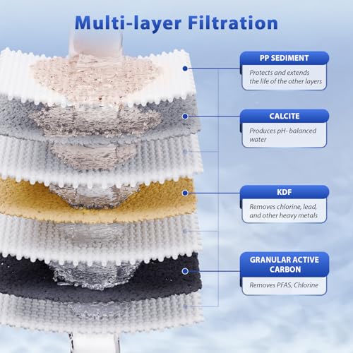 iSpring فلتر مياه كونتر توب iSpring CT10-CL، نظام فلترة مياه متعدد الطبقات مع محول صنبور متعدد الاستخدامات، يقلل من المعادن الثقيلة، الروائح الكريهة، والكلور، شفاف - Image 5