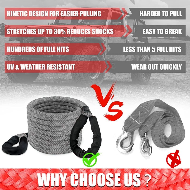 TDOO 1"*30' Gray Car Tow Rope (33000 lbs) with 2 Shackle Ropes|15 Tons 9 Meters Kinetic recovery Rope|4x4 Drive Pickup Truck, SUV, ATV Off Road Heavy Duty Recovery Kit - Image 4