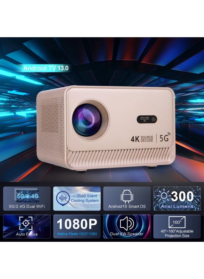 المهوس الفضاء جهاز عرض لاسلكي GEEK SPACE Electric Focus  Android 5G WIFI Video Home Theater Mini Projector محمول بدقة بكسل - Image 4