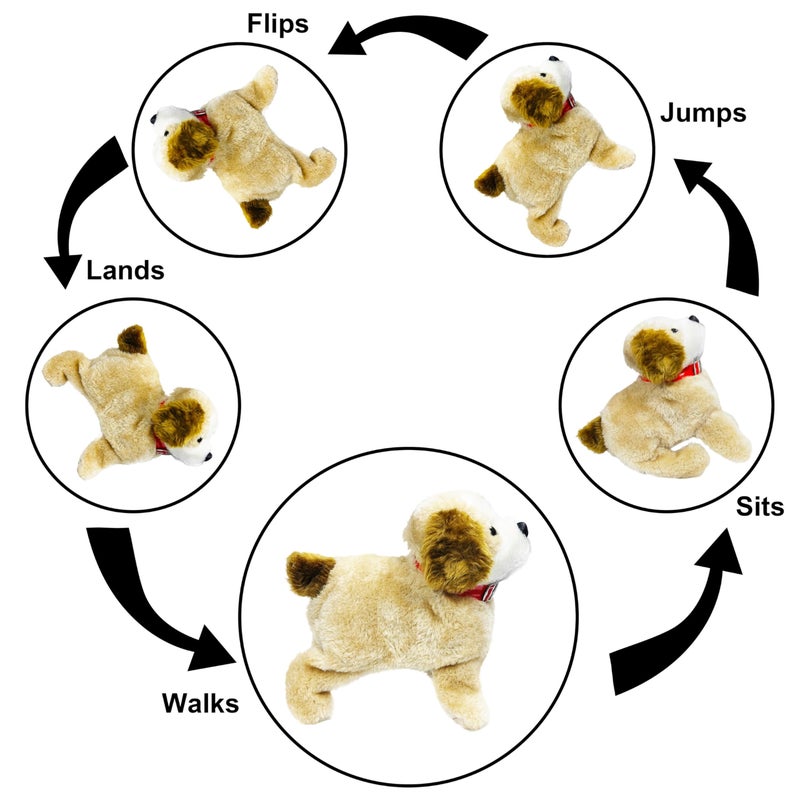 VGRASSP Jumping and Walking Dog Toy for Kids with Back Flip Action Soft Plush Dancing Puppy Electronic Pet Gift - Color As Per Stock - Image 4