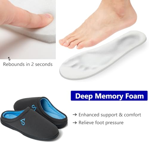 COZYAREA Mens House Slippers Indoor Shoes Cozy Memory Foam Insoles & Rubber Soles - Image 2