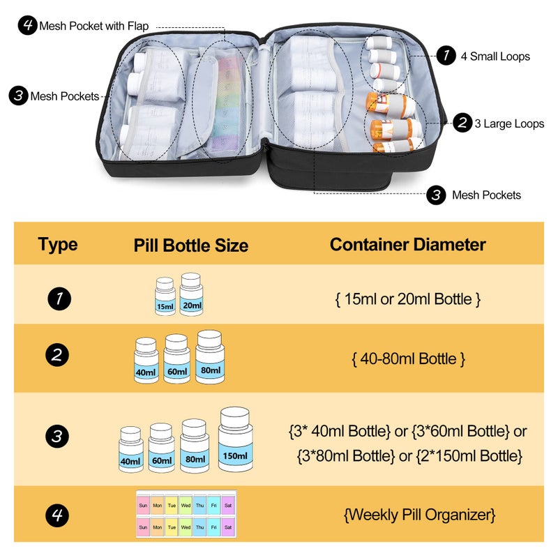 Damero Pill Bottle Organizer, Medicine Bottles Storage Bag Medication Travel Carrying Case for Pill Organizer, Vitamins, Medical Supplements, Black, Patent Design - Image 2
