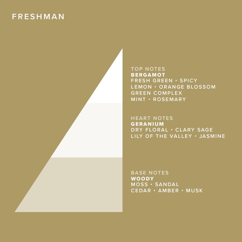 Truefitt & Hill Freshman Friction, Stimulating, Invigorating, and Purifying Formula with Premium Cleansing Ingredients, Compatible with Other Hairdressings - 6.7 oz. - Image 2