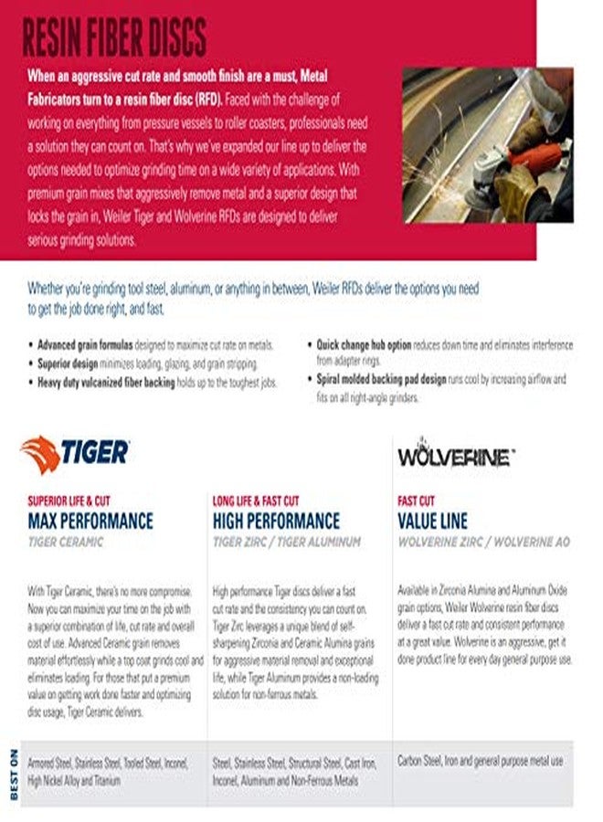 Weiler 59611 Tiger 5/8"-11 Thread Size, 4-1/2" Back-Up Pad For Resin Fiber And AL-tra Cut Disc, Made in the USA - Image 3