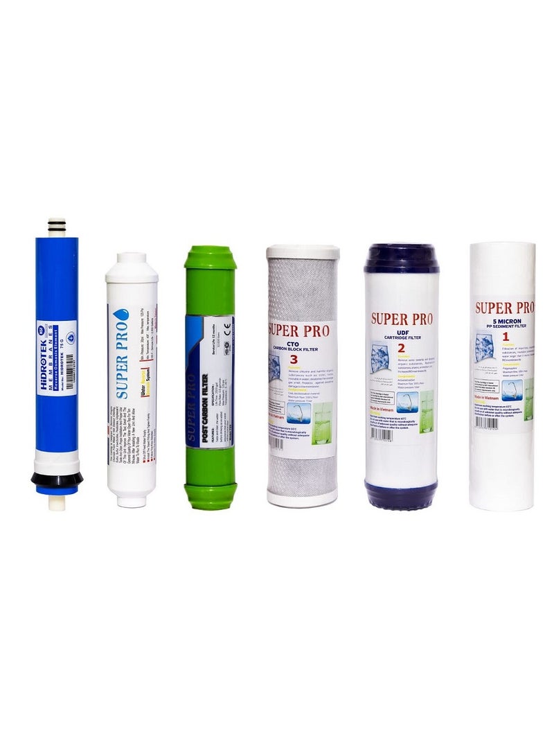 A six stage filter set for home desalination devices