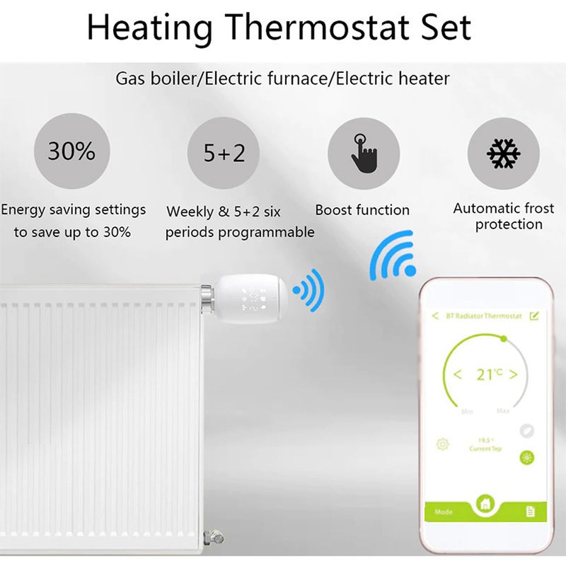 Intelligent Radiator Valves: White Tuya ZigBee3.0 - Hands-free Voice Control Remote Temperature Controller for Home Living Room Bedroom Office Hotel - Image 3