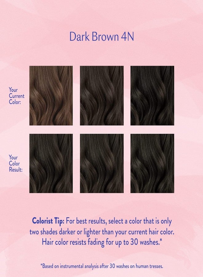 eSalon Permanent Hair Color & Hair Dye Kit - Dark Brown - Personal Colorist for Up To 100% Gray Coverage, All Hair Types - Professional-Grade Ammonia-Free Dye - Image 4