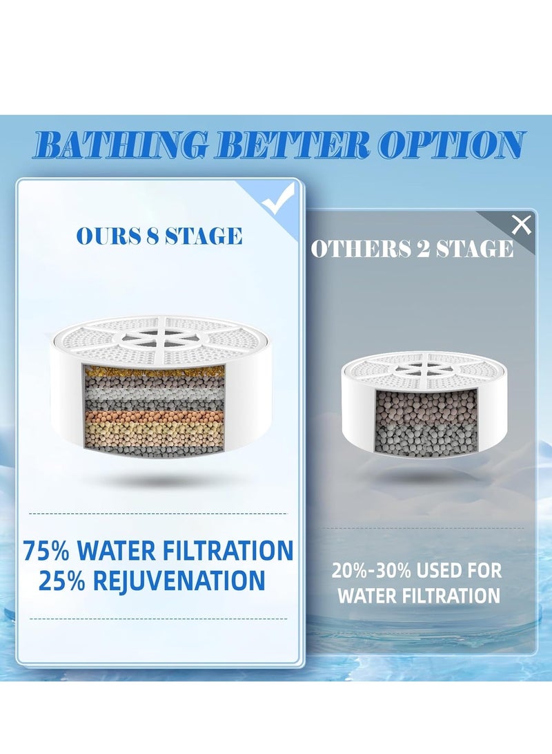Bath Ball Filter,Premium Bathtub Water Filter for Softer Skin & Hair, Tub Faucet，2,500 Gal of Filtration,BPA Free | Easy to Install - Image 5