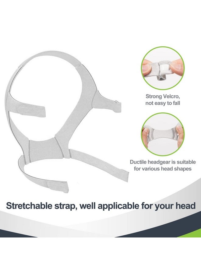 MEDICOLOR Replacement Set for F20 with Small Cushion, Strap, Frame, Clips and Strap Covers, Great-Value & Quick-Disconnect, MEDICOLOR Supplied - Image 3