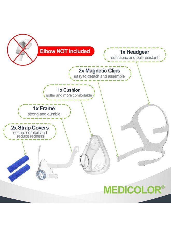 MEDICOLOR Replacement Set for F20 with Small Cushion, Strap, Frame, Clips and Strap Covers, Great-Value & Quick-Disconnect, MEDICOLOR Supplied - Image 1