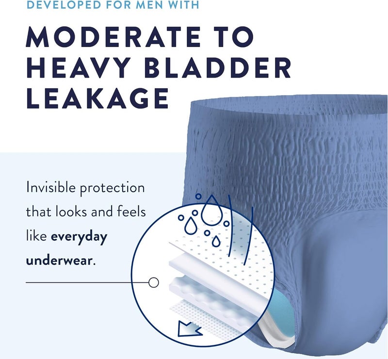 Prevail PerFit for Men Daily Protective Underwear Pullup Disposable Adult Diaper for Men Extra Absorbency Medium 80 Count 4 Packs of 20 - Image 3