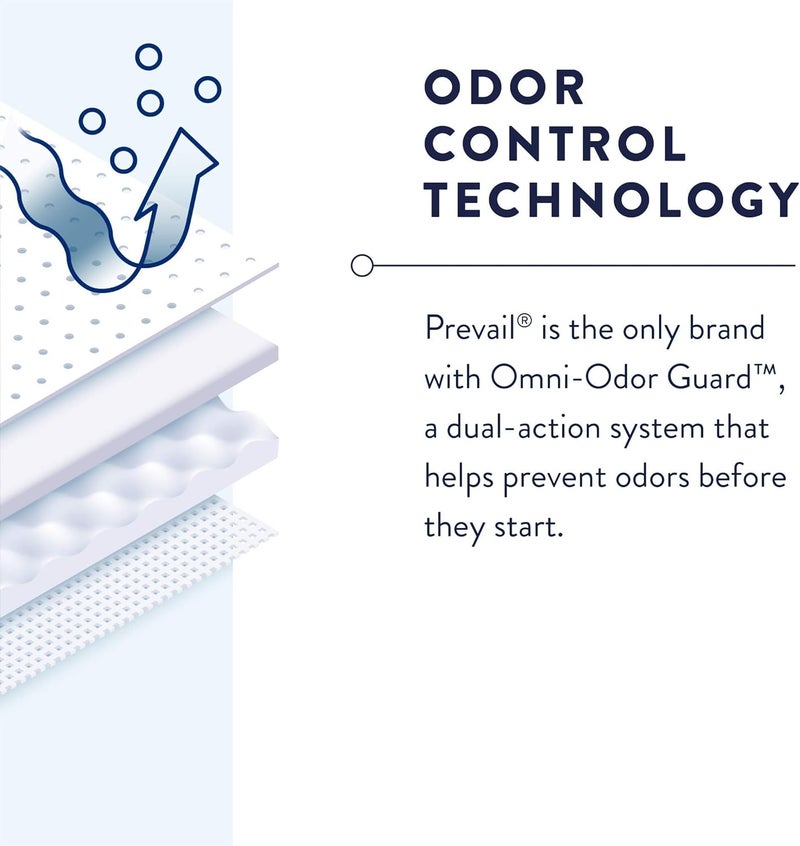 Prevail PerFit for Men Daily Protective Underwear Pullup Disposable Adult Diaper for Men Extra Absorbency Medium 80 Count 4 Packs of 20 - Image 4