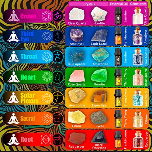 ZenseMe Crystals and Healing Stones Set 31Pcs - Healing Crystals & Stones - 14 Real Raw Chakra Rocks, 7 Gemstones Bottles, 3 Essential Oils,Pendant Necklace, Pendulum Board, Amethyst Cluster, Bracelet & Guide - Image 5