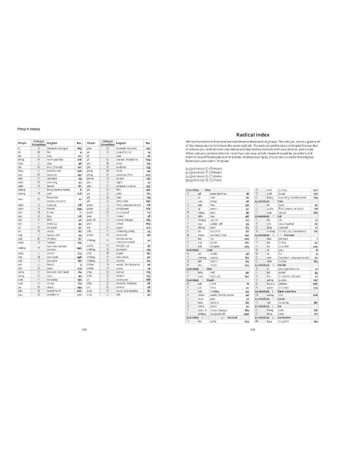 Easy Learning Mandarin Chinese Characters: Trusted Support for Learning - Image 5