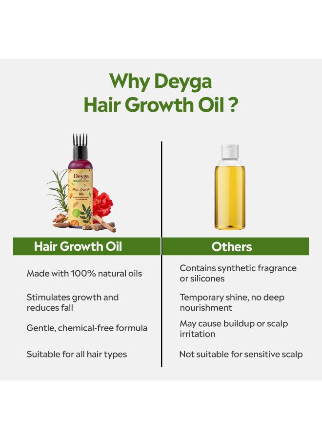 Deyga Hair Growth Oil | Promotes Hair Growth | Reduces Hairfall | Repairs Damaged Hair | Makes Hair Soft & Smooth | Infused with Hibiscus, Rosemary & Grapeseed Oil (100ml Hair Growth Oil) | Suits Men and Women - Image 5