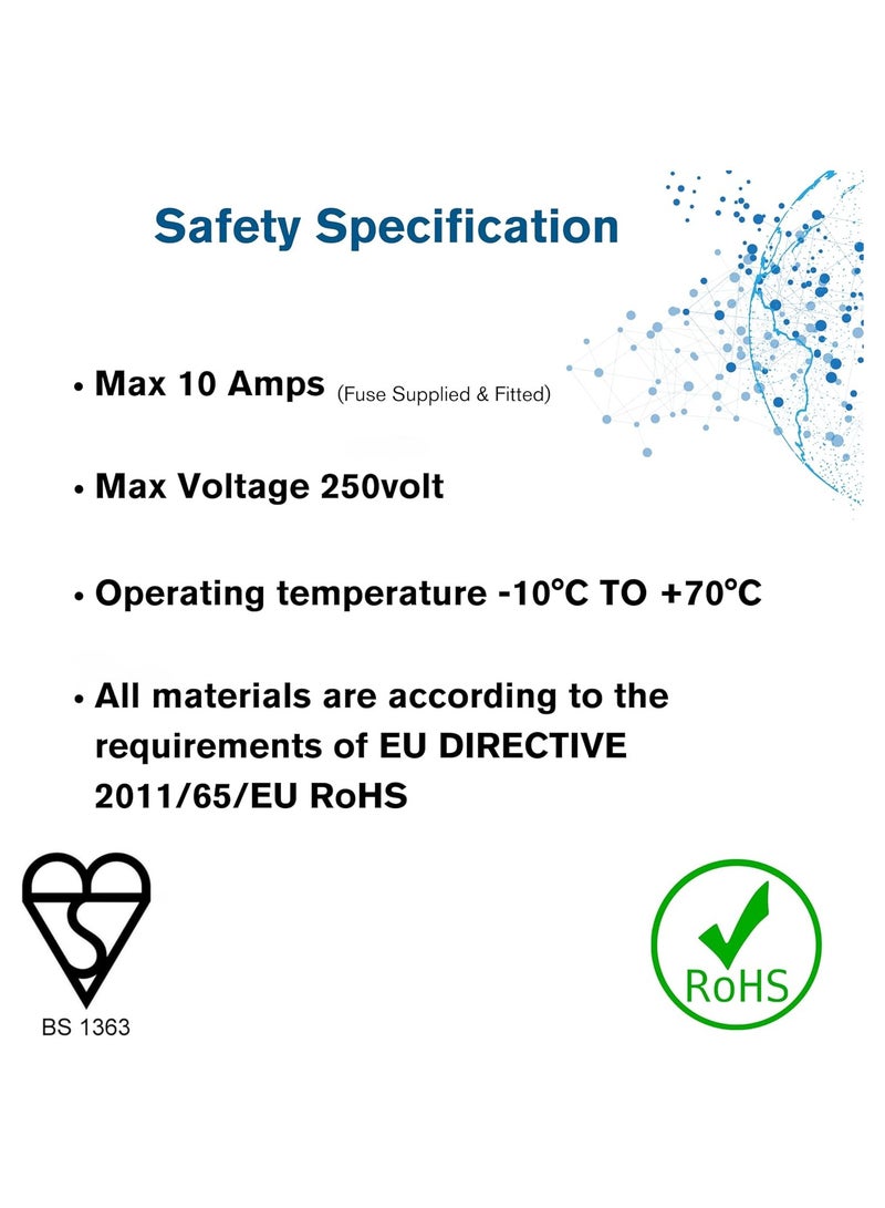 GUDOO 1.5 Metre UK Power Cable IEC320C13 to BS 1363 6 Foot Kettle Lead Power Cord Black - Image 4