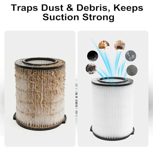 ANBOO 2-Pack VF4000 Replacement Filter for Rigid 72947 Standard Wet dry Vac 5 to 20 Gallon 6-9 Gal Husky Vacuum Compatible WD5500 WD0671 RV2400A RV2600B Vac - Image 3
