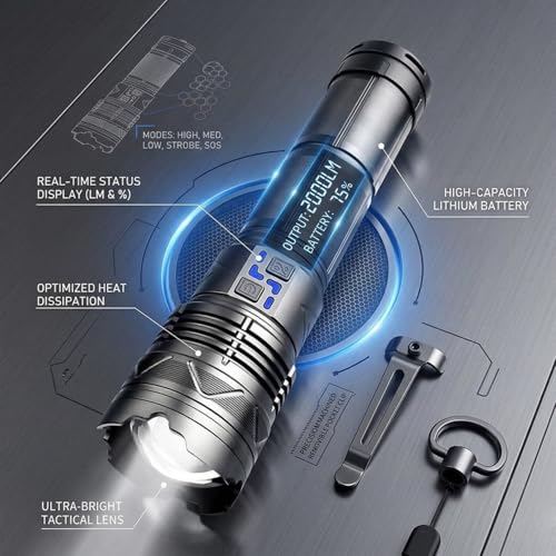 PAGALY Torch Super Bright LED Flashlight 20000LM,Alluminium Alloy, 1500m Long-Range,30400 Mah Rechargeable Torch with Telescopic Zoom,Tactical Flashlight for Camping, Hiking, Emergency, Outdoor - Image 2