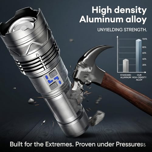 PAGALY Torch Super Bright LED Flashlight 20000LM,Alluminium Alloy, 1500m Long-Range,30400 Mah Rechargeable Torch with Telescopic Zoom,Tactical Flashlight for Camping, Hiking, Emergency, Outdoor - Image 5