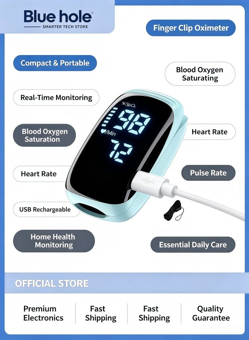 Joshberg Compact and Portable Finger Clip Oximeter for Real-Time Monitoring of Blood Oxygen Saturation, Heart Rate, and Pulse, Essential for Daily Home Health Monitoring - Image 1
