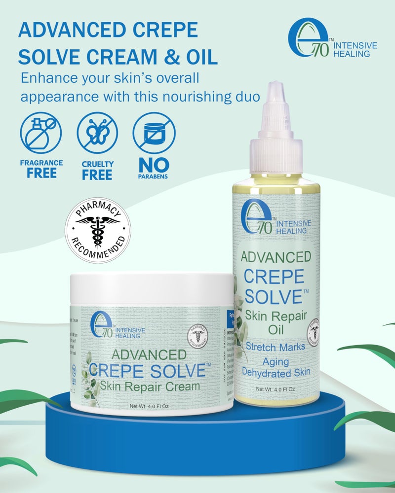 e70 Crepe Skin Erase Cream & Firming Oil Set (2 Pk, 4 Fl Oz each) - with Natural Oils, Licorice Root & Chamomile Extract - Crepey Skin Tightening and Firming Body Cream & Oil, Made in USA - Image 2