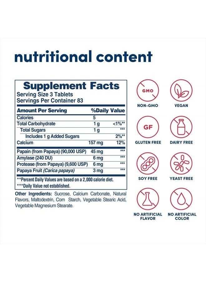 Chewable Multi-Enzymes, Original Papaya, 250 Count - pzsku/Z91088D7AC66B03027F06Z/45/_/1681349685/68d824e3-1209-493a-bc27-9daadbfb49e5