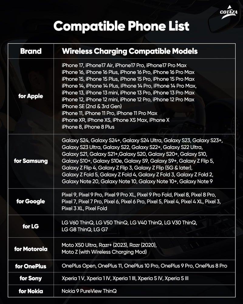 COTAZA Wireless Car Charger for Subaru Forester 2019-2024, Crosstrek 2018-2023, Impreza 2017-2023, Wireless Charging Pad for Subaru Center Console, Car Interior Accessories Phone Charger - Image 5