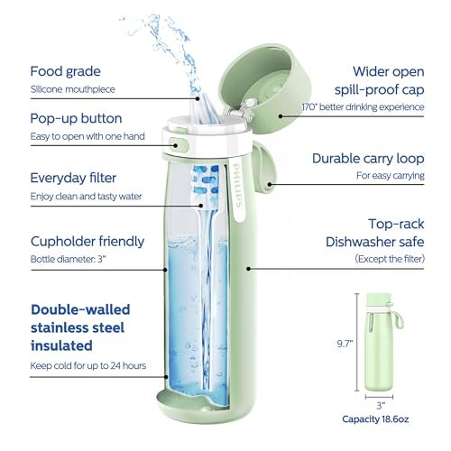 Philips زجاجة مياه PHILIPS مع فلتر، زجاجة مياه فلتر من الفولاذ المقاوم للصدأ مع فلتر مياه الصنبور خالي من BPA من GoZero Everyday، زجاجة فلتر مياه تحافظ على برودة المشروبات لمدة 24 ساعة، فلتر واحد لـ 40 جالون / شهرين - Image 2
