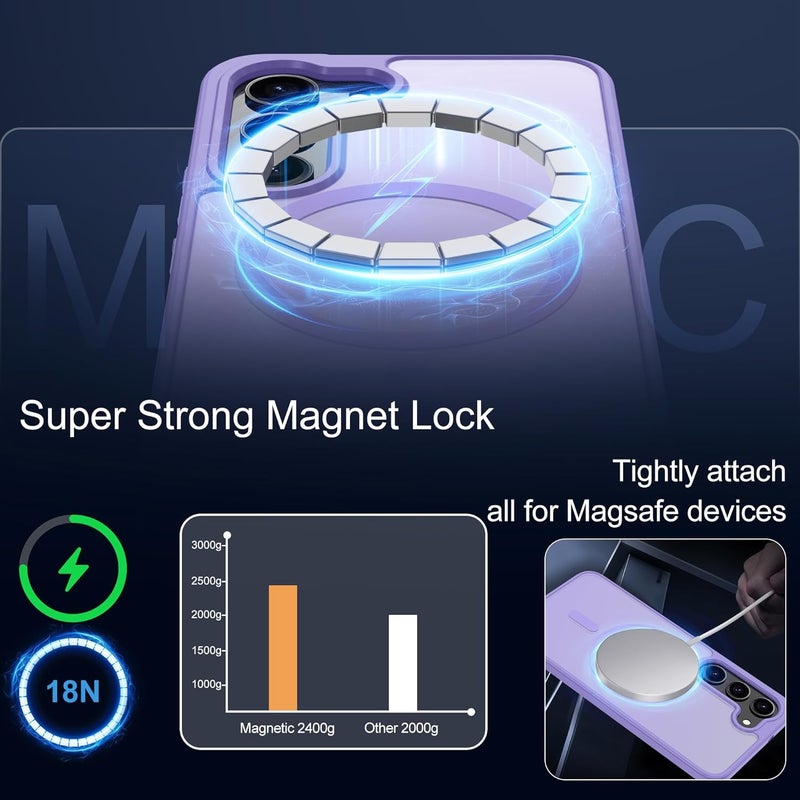 حافظة المغناطيسية لهاتف Samsung S23 [متوافقة مع تقنية MagSafe] | 2 طبقة حماية للشاشة | مقاومة للتصفر وبصمات الأصابع، مقاومة للصدمات، نسيج ناعم وشفاف يناسب شكل الهاتف - لون بنفسجي فاتح - Image 4