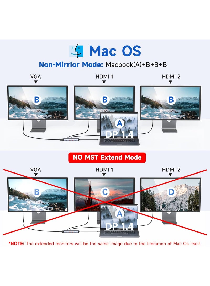 Selore&S-Global USB C Docking Station Triple Display, 11 in 1 USB C Hub with 2 x 4K @ 60Hz HDMI & 1080P VGA, USB C & 2 USB 3.1 10Gbps, 2 USB 2.0, Gigabit Ethernet, 3.5 mm Audio & Mic, 100 W PD3.0 for Lenovo - Image 4