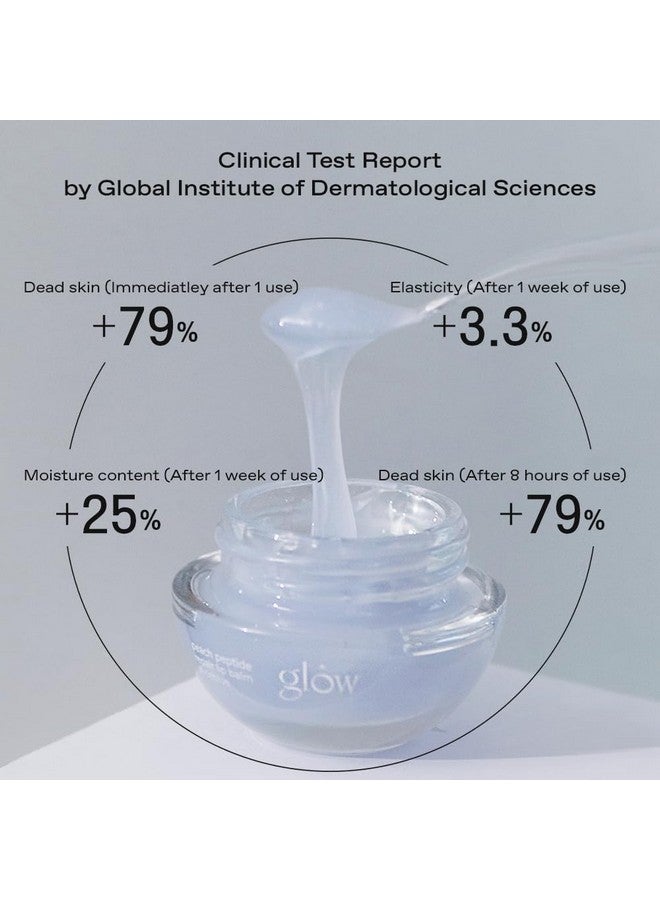 جلو بلسم الشفاه لإصلاح الببتيد بالخوخ، كورالريف، لم يتم الإساءة إلى الحيوانات في تصنيعه، وخالي من العطور الاصطناعية، وخالي من الزيوت العطرية، يغذي ويرطب الشفاه مع بلسم الشفاه بنكهة الخوخ، 0.3 أونصة - Image 5