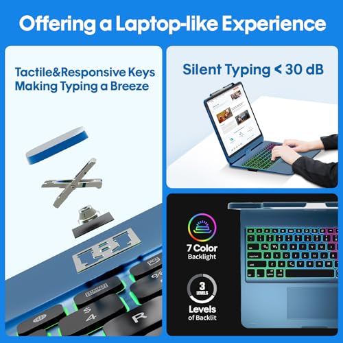 BABG Keyboard Case for iPad Air 13 inch(M3/M2)&iPad Pro 13(M5/M4),iPad Pro 12.9(6th/5th /4th/3rd Gen) Case with Keyboard,360° Rotatable,Toupad,Backlits,Pencil Charging-Lake Blue - Image 4