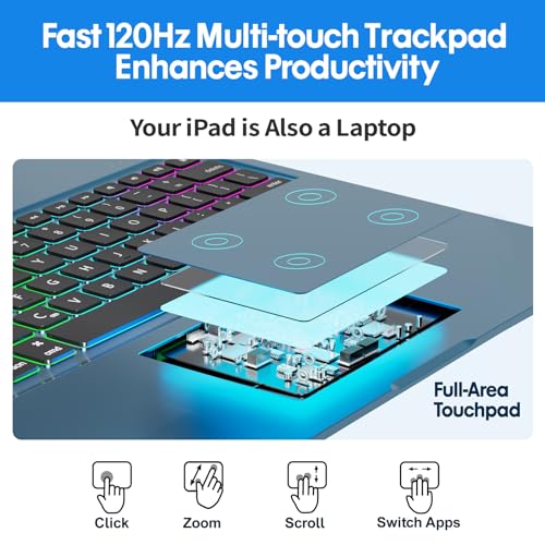 BABG Keyboard Case for iPad Air 13 inch(M3/M2)&iPad Pro 13(M5/M4),iPad Pro 12.9(6th/5th /4th/3rd Gen) Case with Keyboard,360° Rotatable,Toupad,Backlits,Pencil Charging-Lake Blue - Image 5