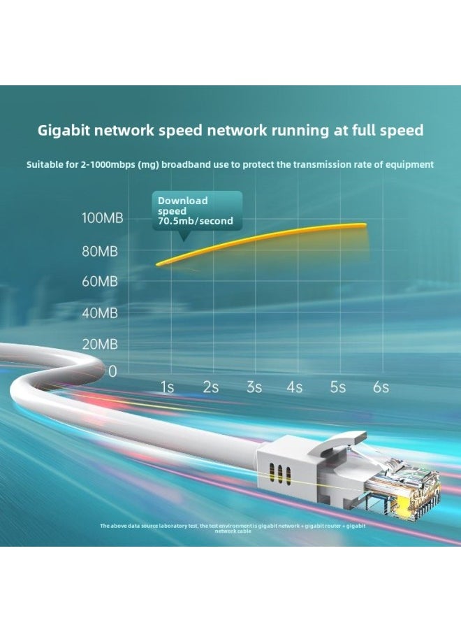 Generic Network Cable Household Super 6 6 Class 5 Router Computer Broadband Connection Network Cable Outdoor High Speed 10m20 M Gigabit-Color:Six Types Of White Round Wire 【gigabit Network Cable】 High Speed  - Image 4