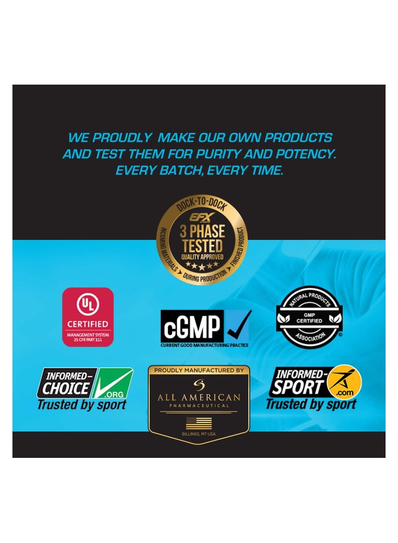 EFX Sports Karbolyn Fuel | Pre, Intra, Post Workout Carbohydrate Supplement Powder | Carb Load, Energize, Improve & Recover Faster | Easy to Mix | Fruit Punch (4 LB 4.8 OZ) - Image 5