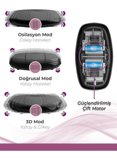 Relax Fit Exclusive 3D Vibration Plate Vibrating Sports Exercise Fitness Equipment  - Image 2