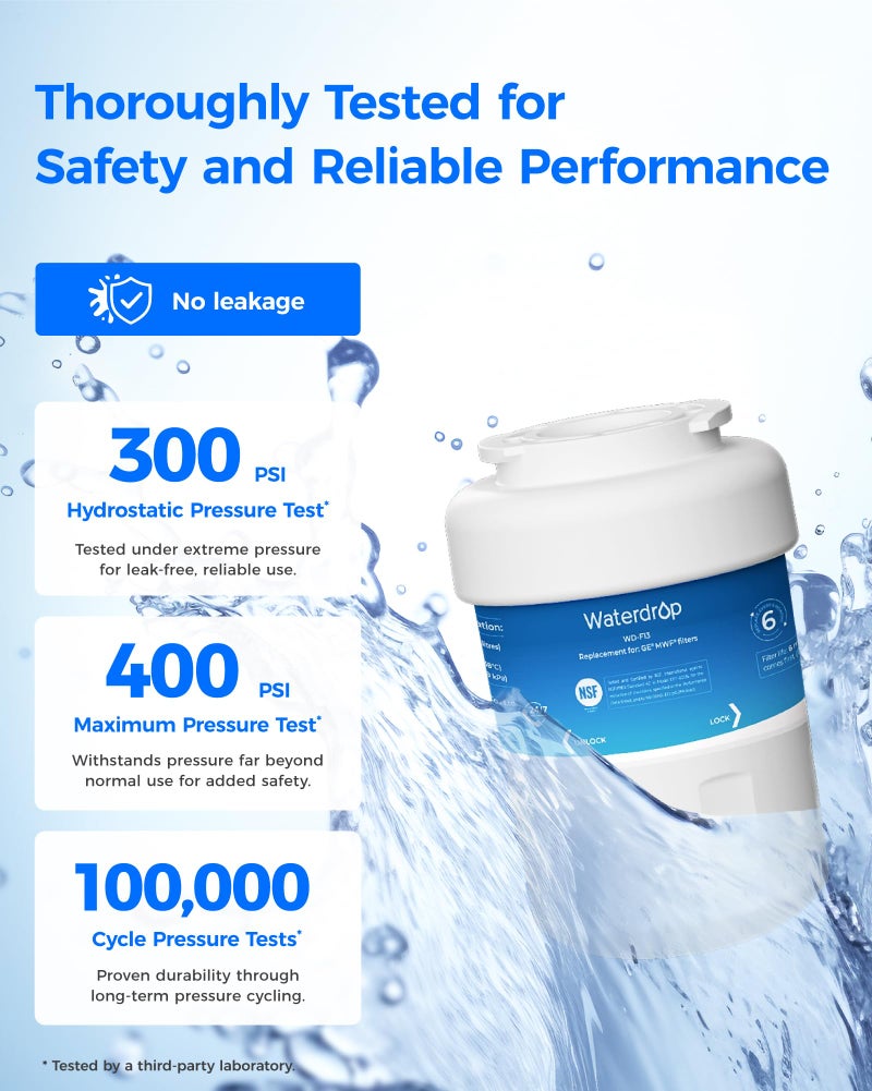 Waterdrop WD-F13 Water Filter, Replacement for GEÂ® SmartWaterÂ® MWFÂ®, MWFINT, MWFP, MWFA, GWF, HDX FMG-1, KenmoreÂ® 9991, GSE25GSHECSS, WFC1201 - Image 5