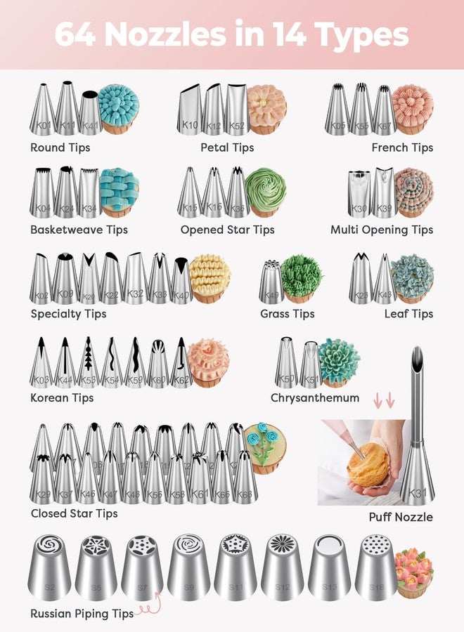 Kootek 158 Cake Decorating Kit Baking Supplies Tools for Beginners & Pros - Image 3