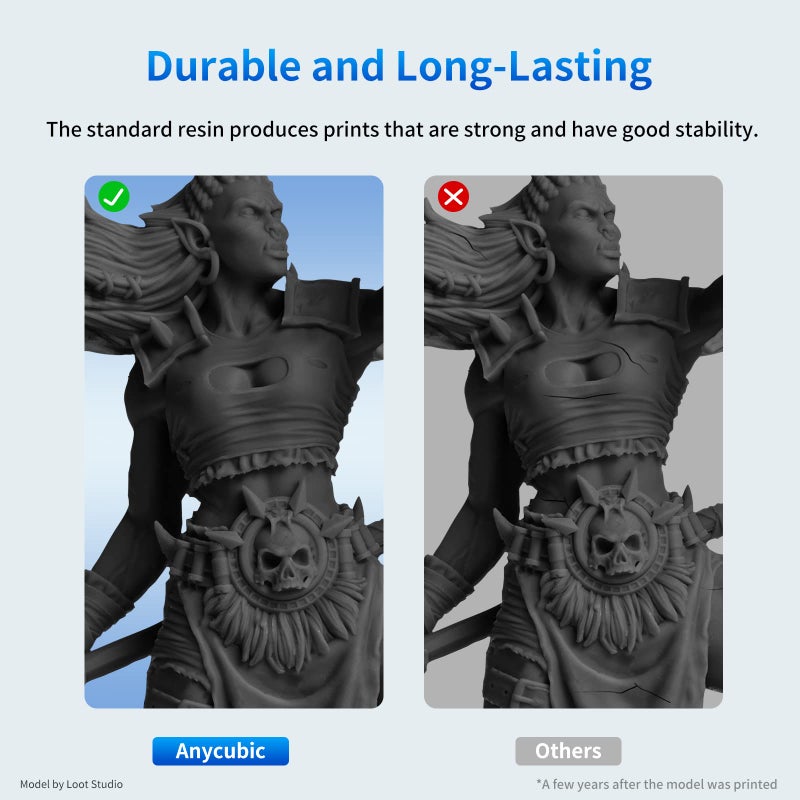 ANYCUBIC 3D Printer Resin, 405nm SLA UV-Curing Resin with High Precision and Quick Curing & Excellent Fluidity for LCD 3D Printing (Black, 1kg) - Image 5