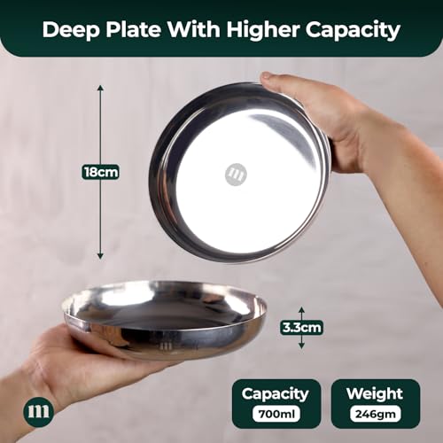 MARU Steel Small Round Snacks/Serving Plates Set of 4 (18 cm Each), Multi-Utility Quarter/Diet Plates for Small Meals with Mirror Finish Design, Perfect for Breakfast, Nashta, Dessert & Daily Use - Image 2
