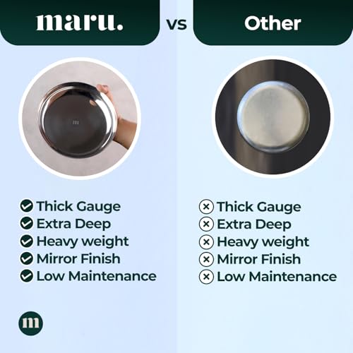 MARU Steel Small Round Snacks/Serving Plates Set of 4 (18 cm Each), Multi-Utility Quarter/Diet Plates for Small Meals with Mirror Finish Design, Perfect for Breakfast, Nashta, Dessert & Daily Use - Image 4